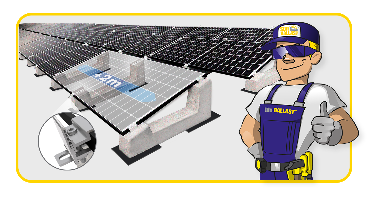Supporto ideale per moduli fotovoltaici su superfici piane